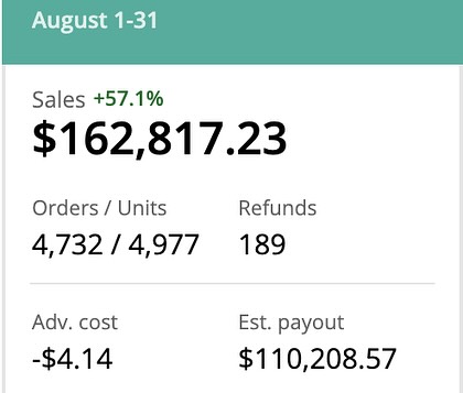Nick Guerrero - Amazon FBA Expert